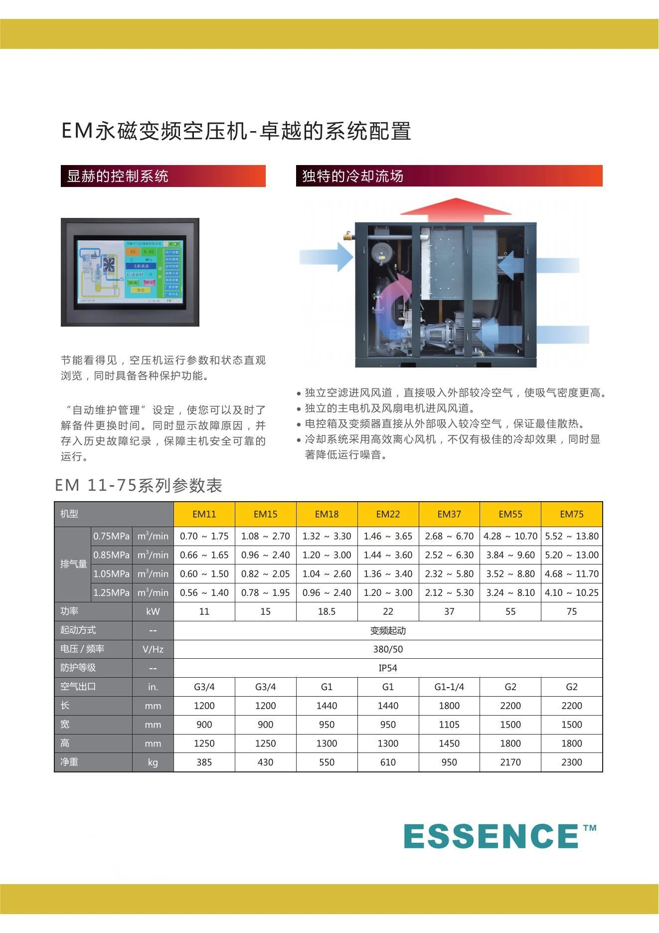 EM系列永磁变频螺杆空压机原型号资料图表 2