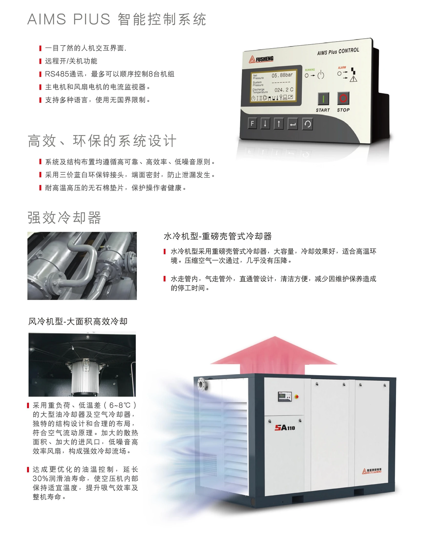 SA(V)45-200系列螺杆空压机原型号资料图表 6