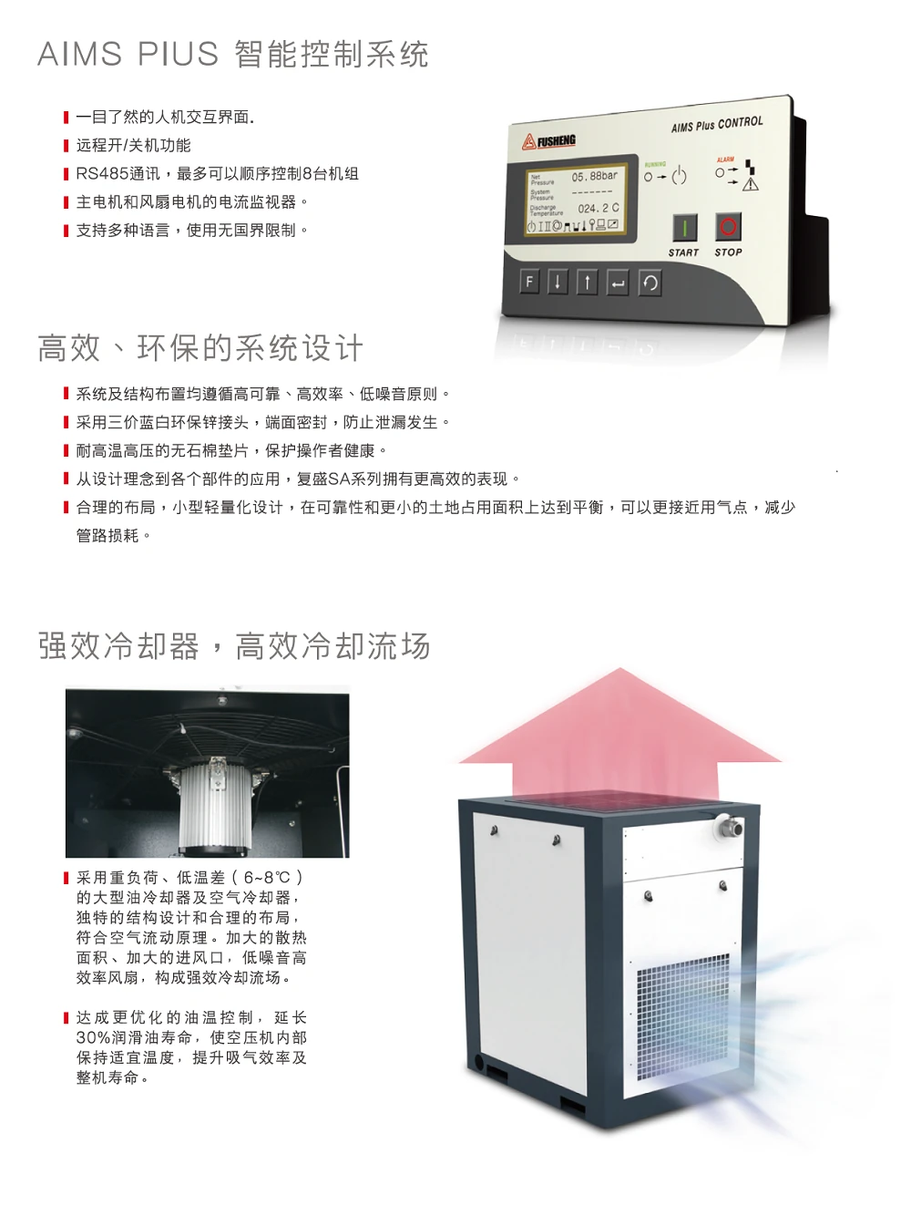 SA15-37经典系列螺杆空压机原型号资料图表 3