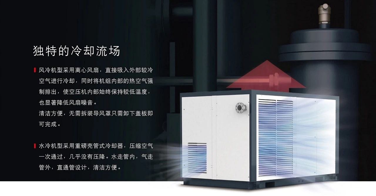 SA(V)+55-400T两级压缩螺杆空压机原型号资料图表 6