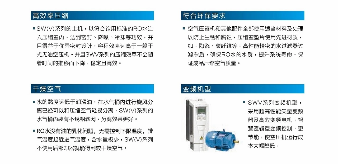 SW(V)水润滑无油螺杆空压机原型号资料图表 3