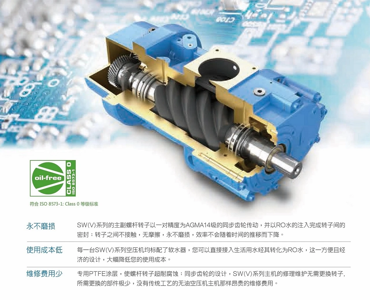 SW(V)水润滑无油螺杆空压机原型号资料图表 4