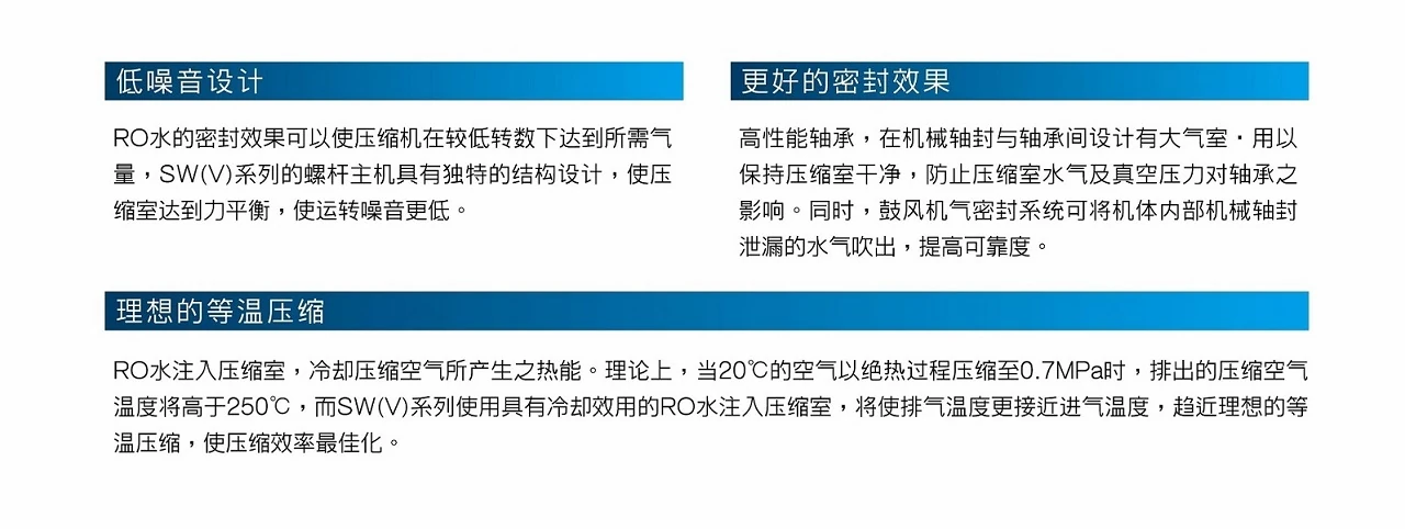 SW(V)水润滑无油螺杆空压机原型号资料图表 5