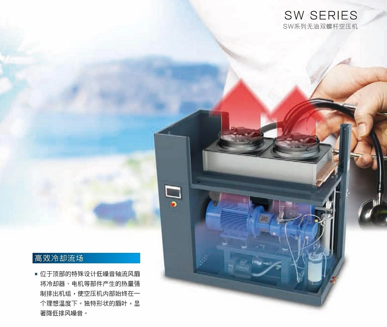 SW(V)水润滑无油螺杆空压机原型号资料图表 6