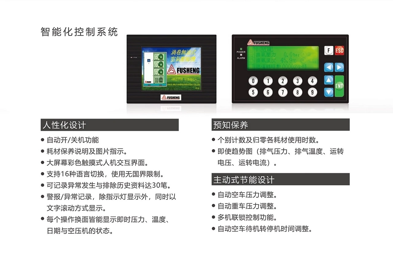 GW系列无油涡旋式空压机原型号资料图表 7