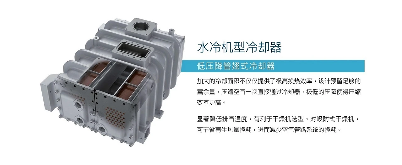 SWT系列干式无油螺杆空压机原型号资料图表 7