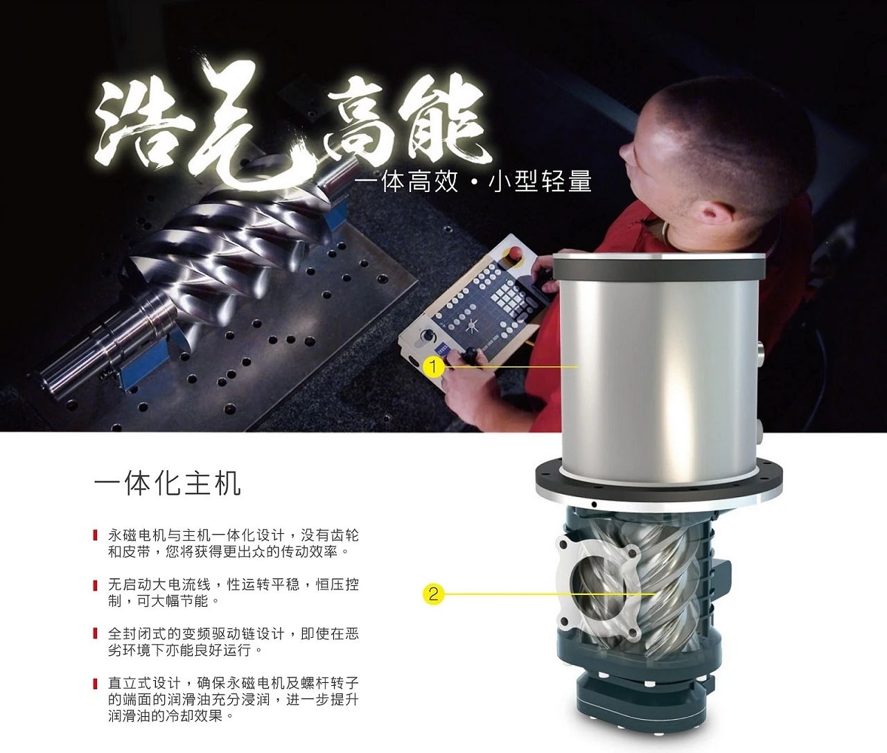 SAV+06-75A-M永磁变频空压机原型号资料图表 3