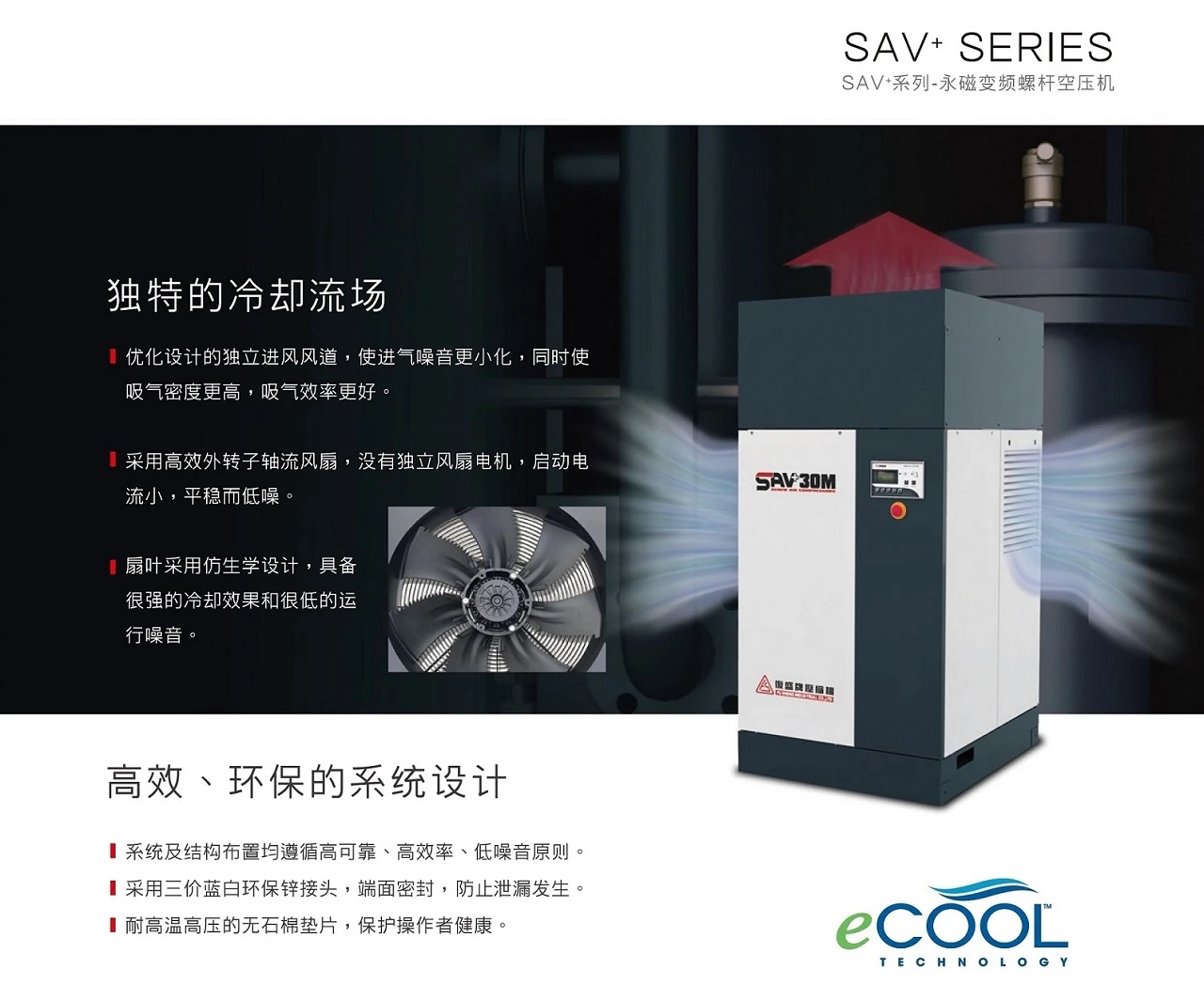 SAV+06-75A-M永磁变频空压机原型号资料图表 5