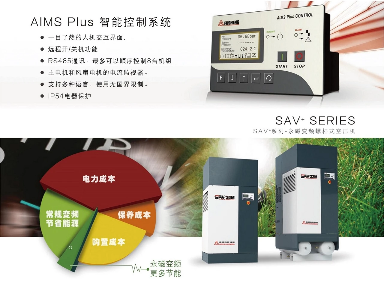 SAV+06-75A-M永磁变频空压机原型号资料图表 7