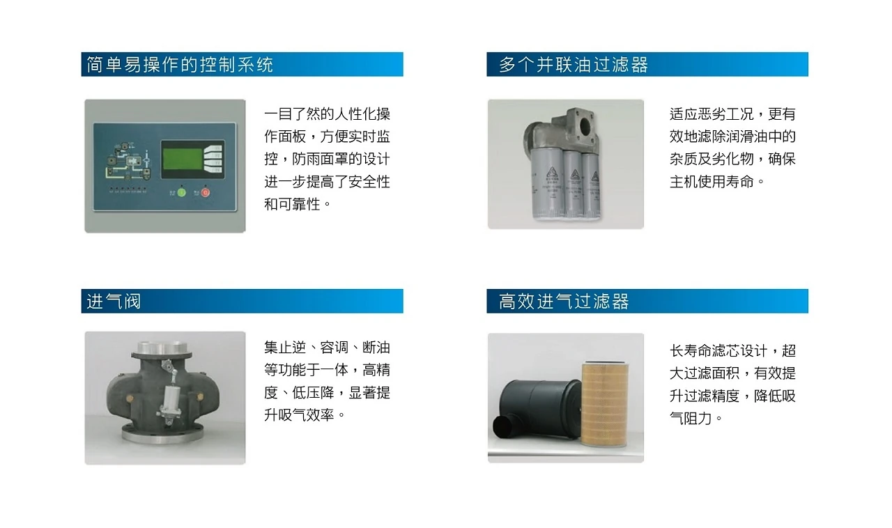 SL系列低压螺杆空压机原型号资料图表 9