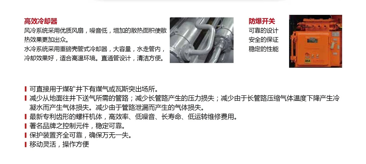 SM系列矿用防爆螺杆空压机原型号资料图表 5