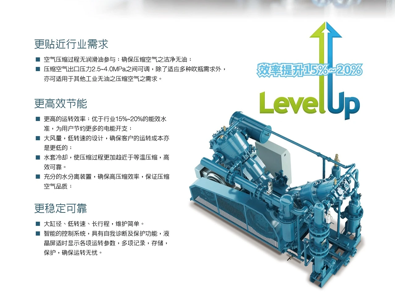 VFW系列中压无油活塞式空压机原型号资料图表 3