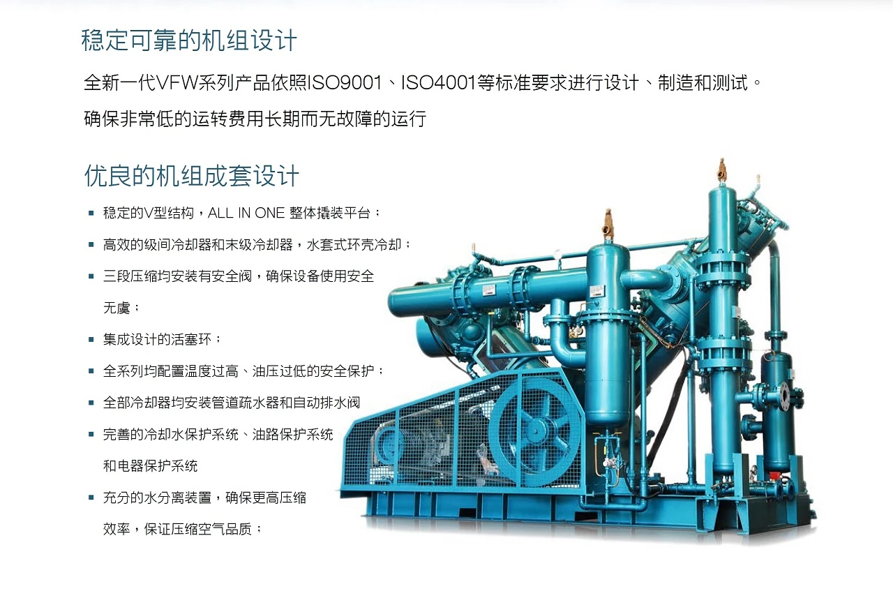 VFW系列中压无油活塞式空压机原型号资料图表 6