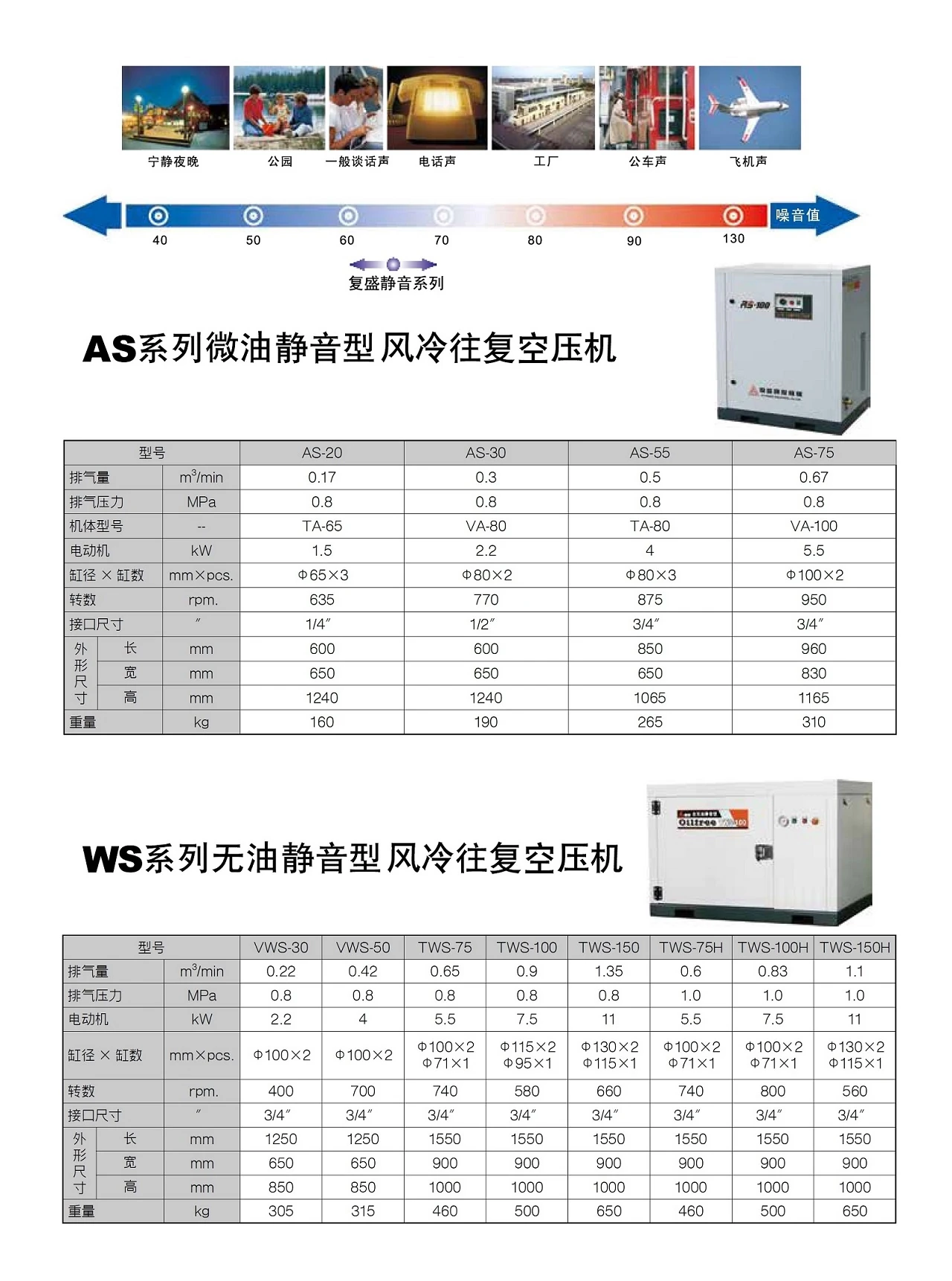 AS/WS系列活塞式空压机原型号资料图表 1