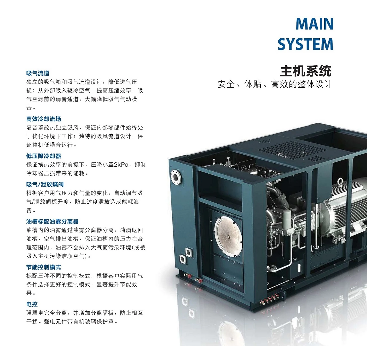 GTS系列离心式空压机原型号资料图表 5