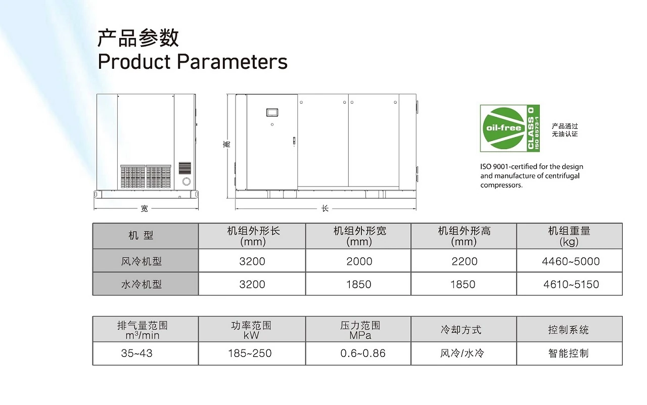 GTS系列离心式空压机原型号资料图表 7