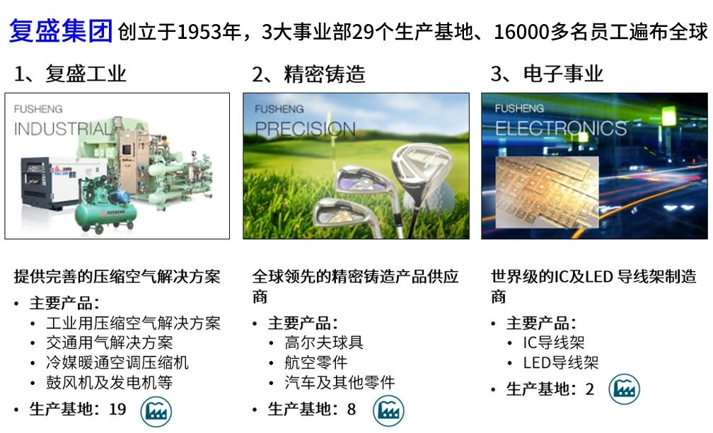PDS系列移动式空压机原型号资料图表 1