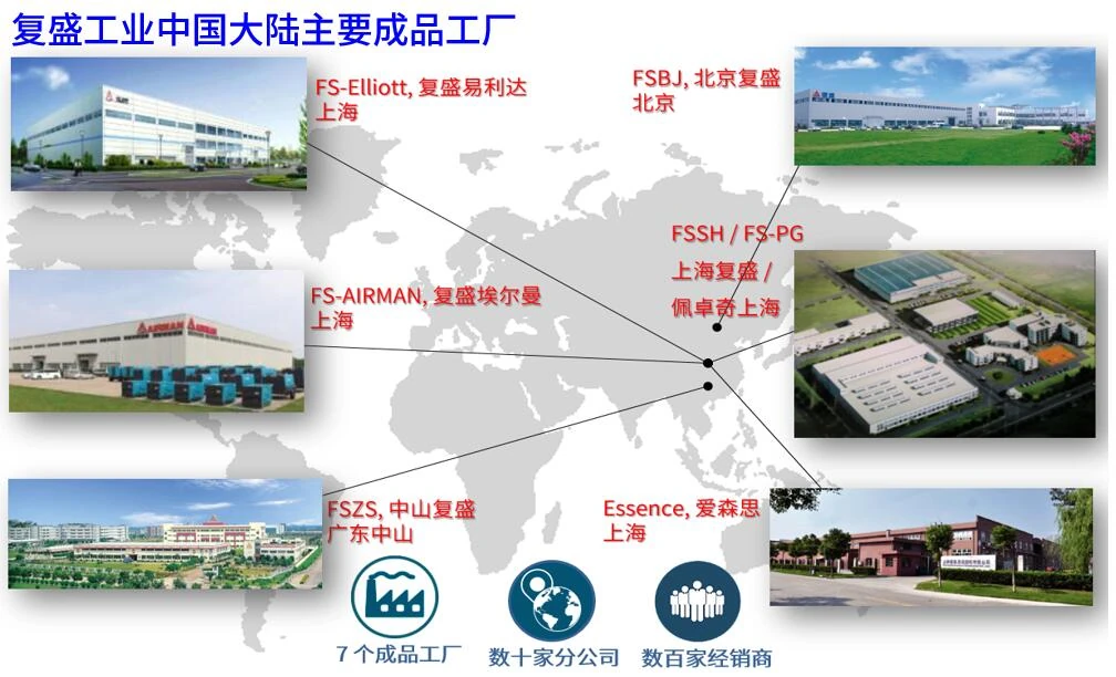 PDS系列移动式空压机原型号资料图表 9